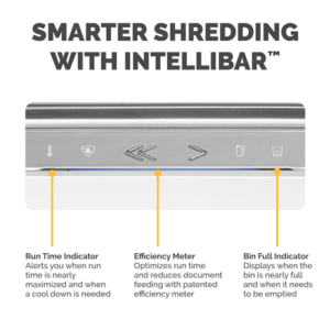 FELLOWES smarter shredder